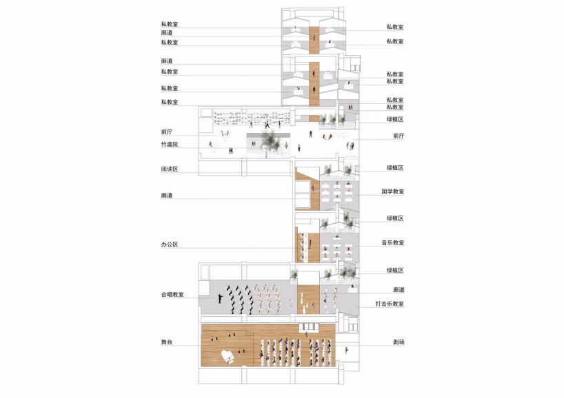 教育空間-音樂天地，親切、自然，更顯靈動(圖9)